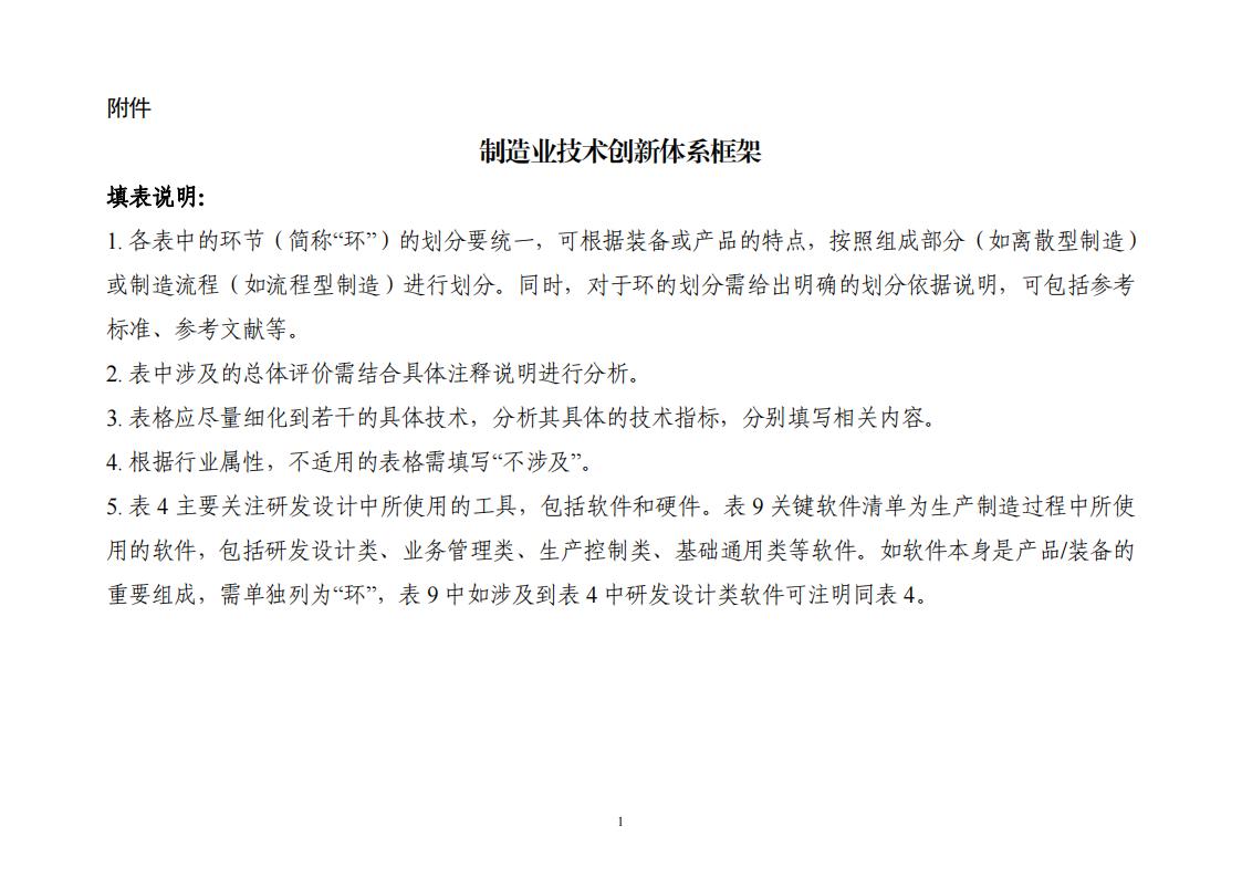 1693301885687985.jpg 8-29制造业实施方案_09.jpg