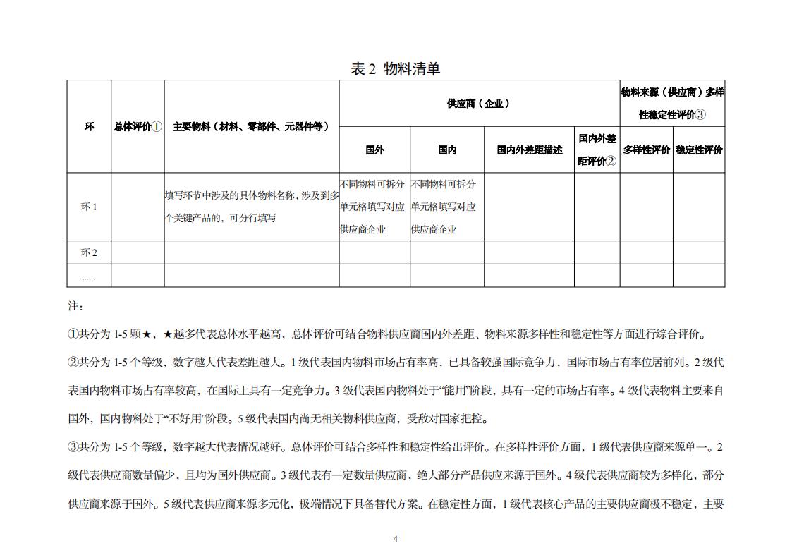 8-29制造业实施方案_12.jpg