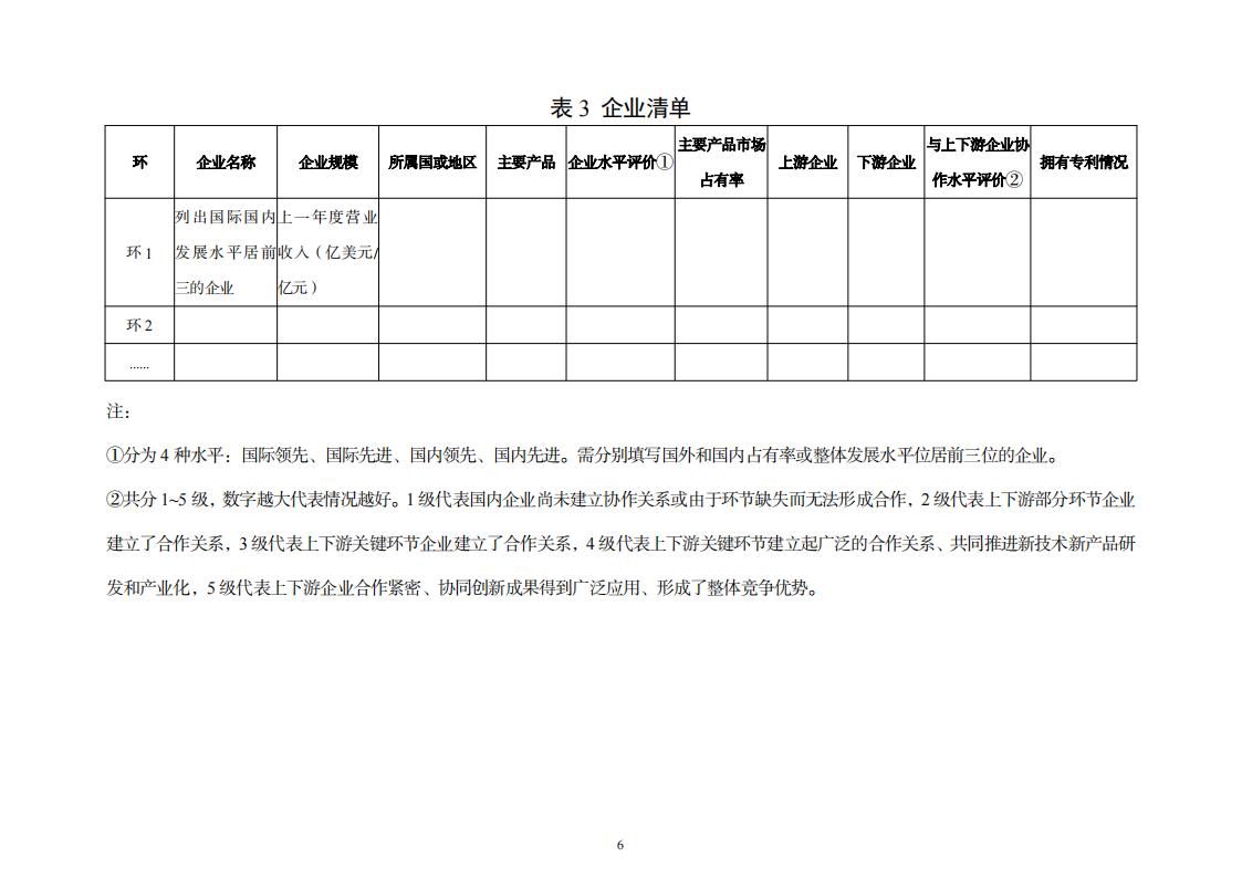8-29制造业实施方案_14.jpg