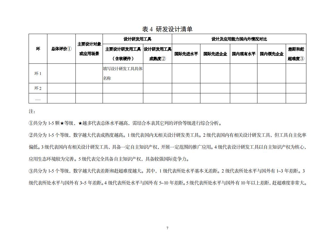 8-29制造业实施方案_15.jpg