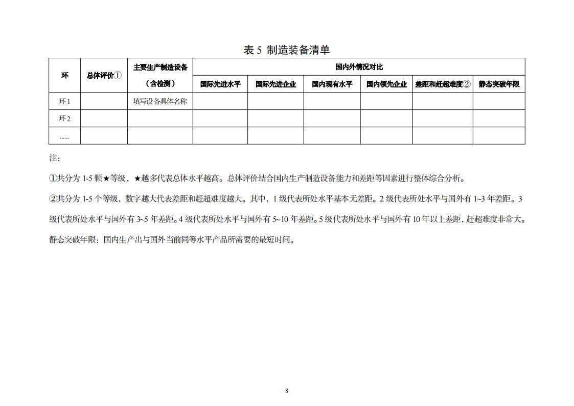 8-29制造业实施方案_16.jpg