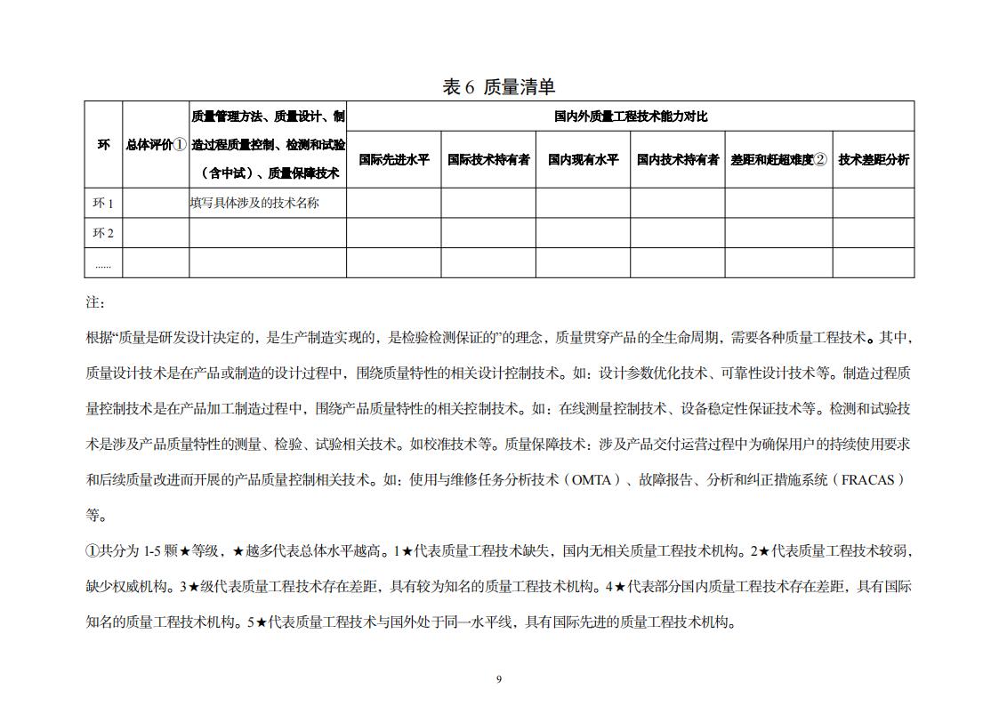 8-29制造业实施方案_17.jpg