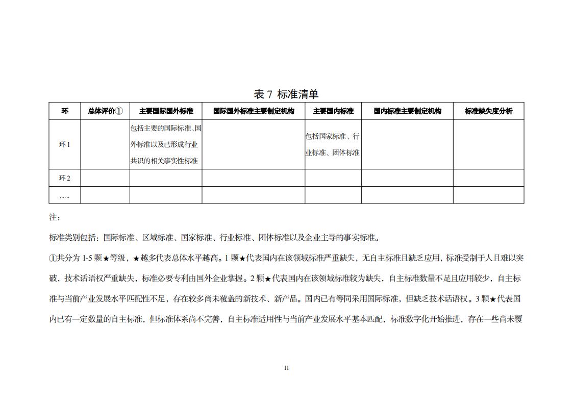 8-29制造业实施方案_19.jpg