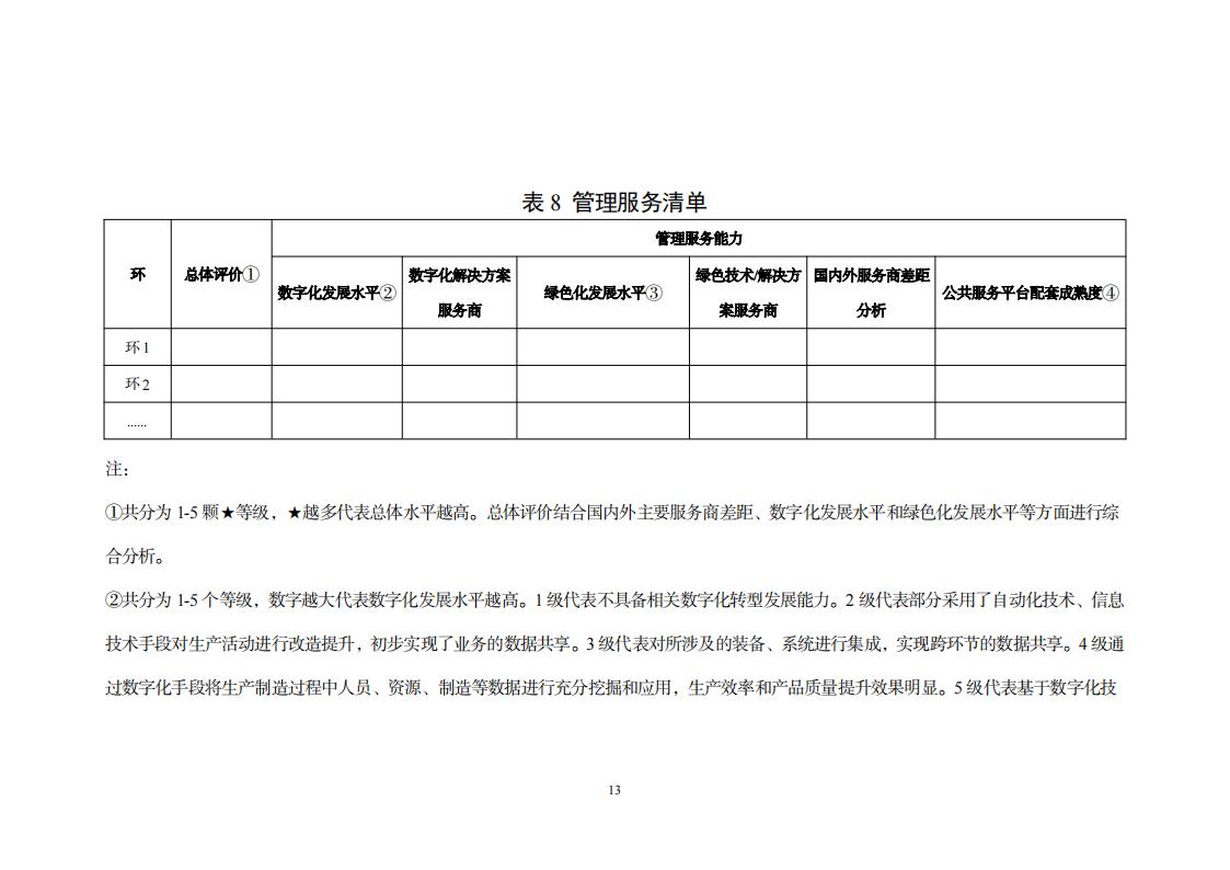 8-29制造业实施方案_21.jpg