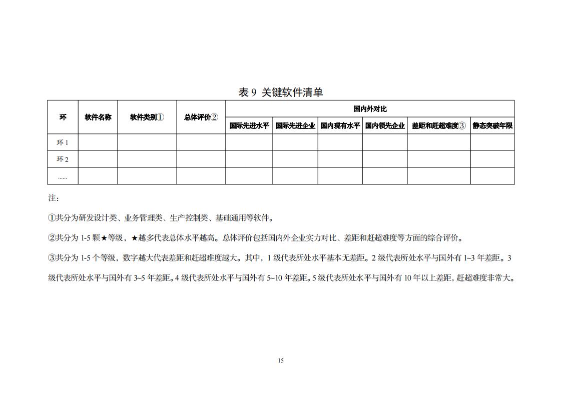8-29制造业实施方案_23.jpg