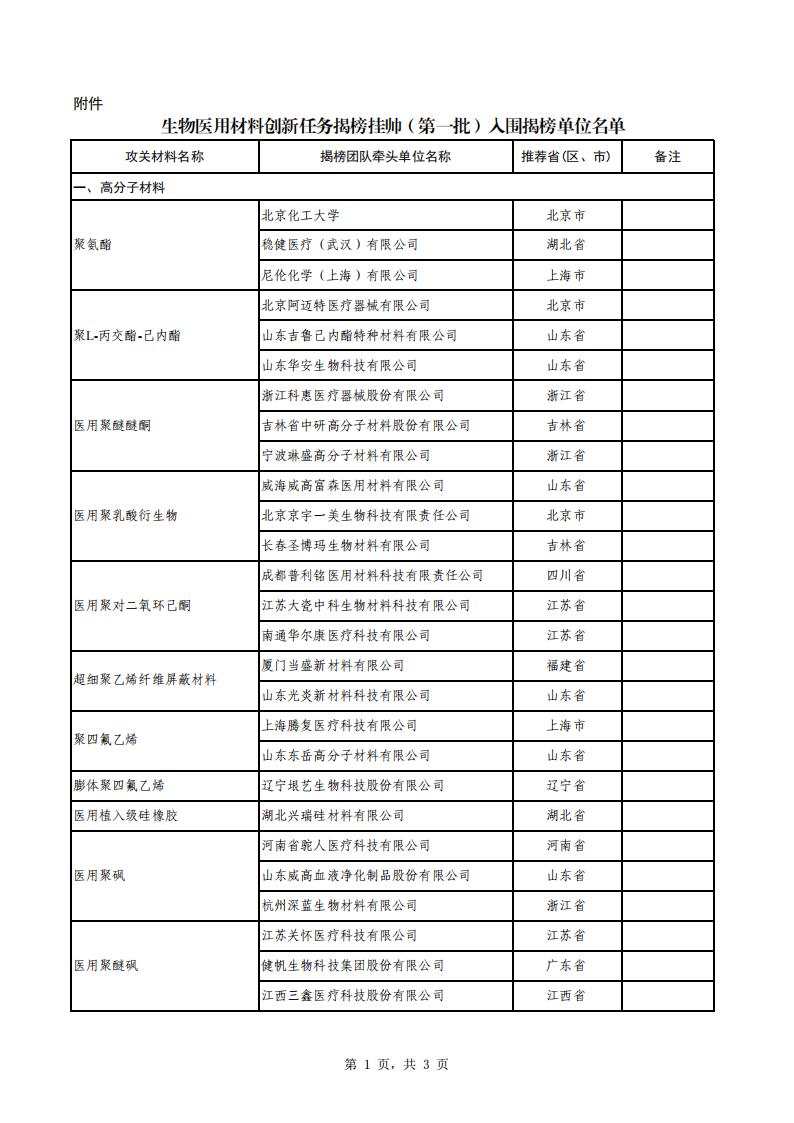 1695118865515584.jpg 9-19生物医用_00.jpg