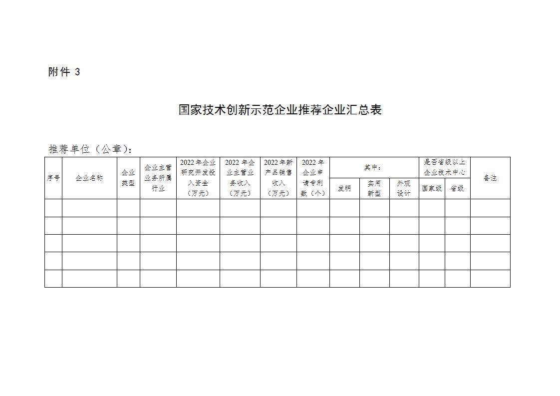 1696841427599726.jpg 附件3国家技术创新示范企业_01.jpg