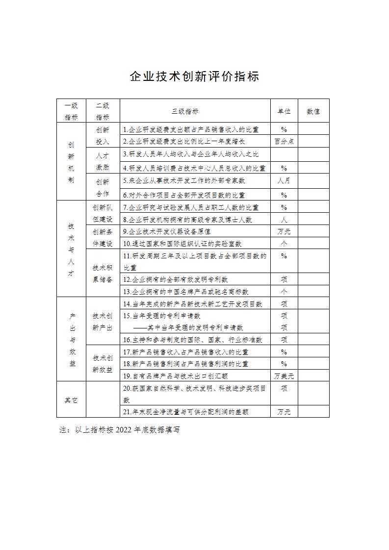 1696841465509956.jpg 附件4国家技术创新示范企业_03.jpg