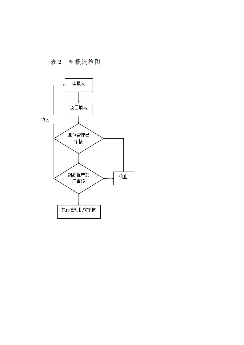 1696841983617788.jpg 10-9政府间_03.jpg