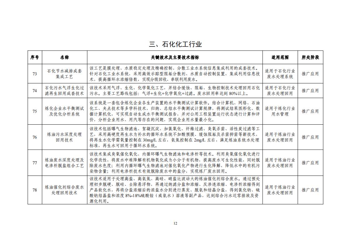 10-18节水目录_14.jpg