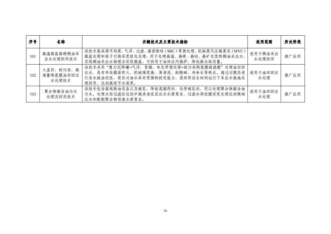 10-18节水目录_18.jpg