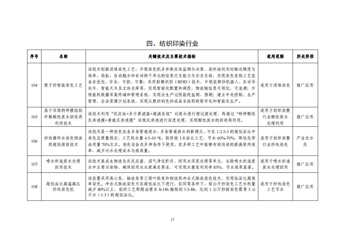 10-18节水目录_19.jpg