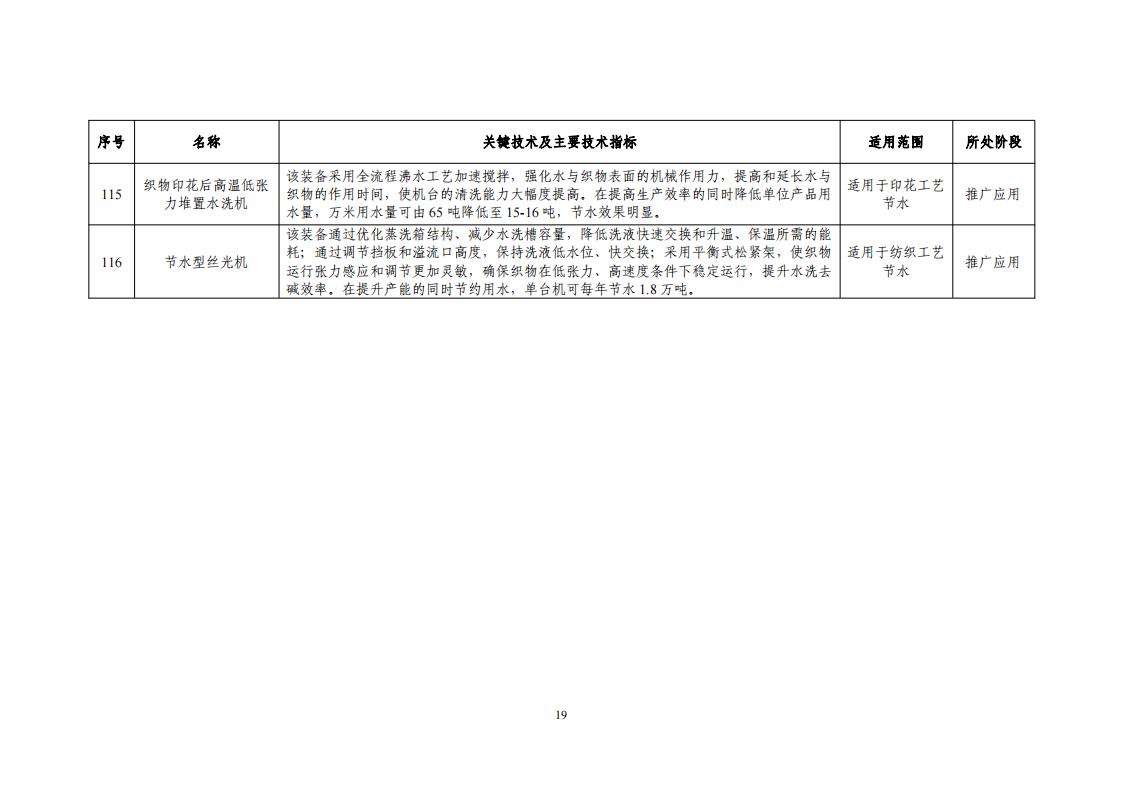 10-18节水目录_21.jpg