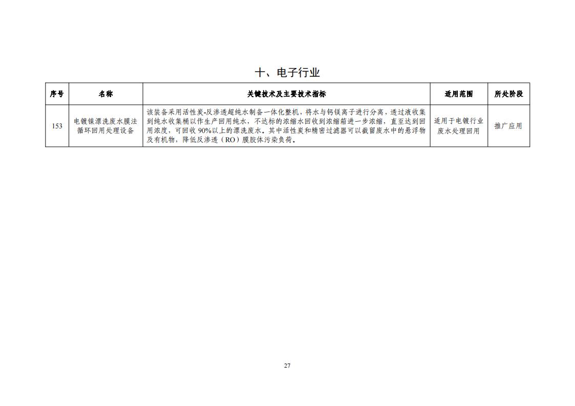 10-18节水目录_29.jpg