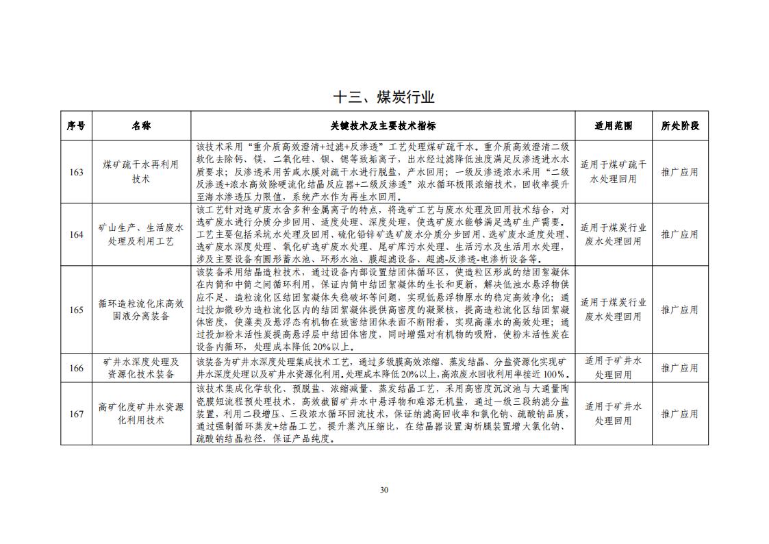 10-18节水目录_32.jpg