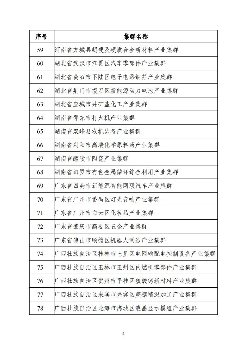 1697621651334581.jpg 10-18中小企业集群_03.jpg