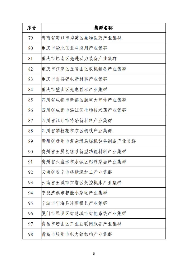 1697621667246291.jpg 10-18中小企业集群_04.jpg