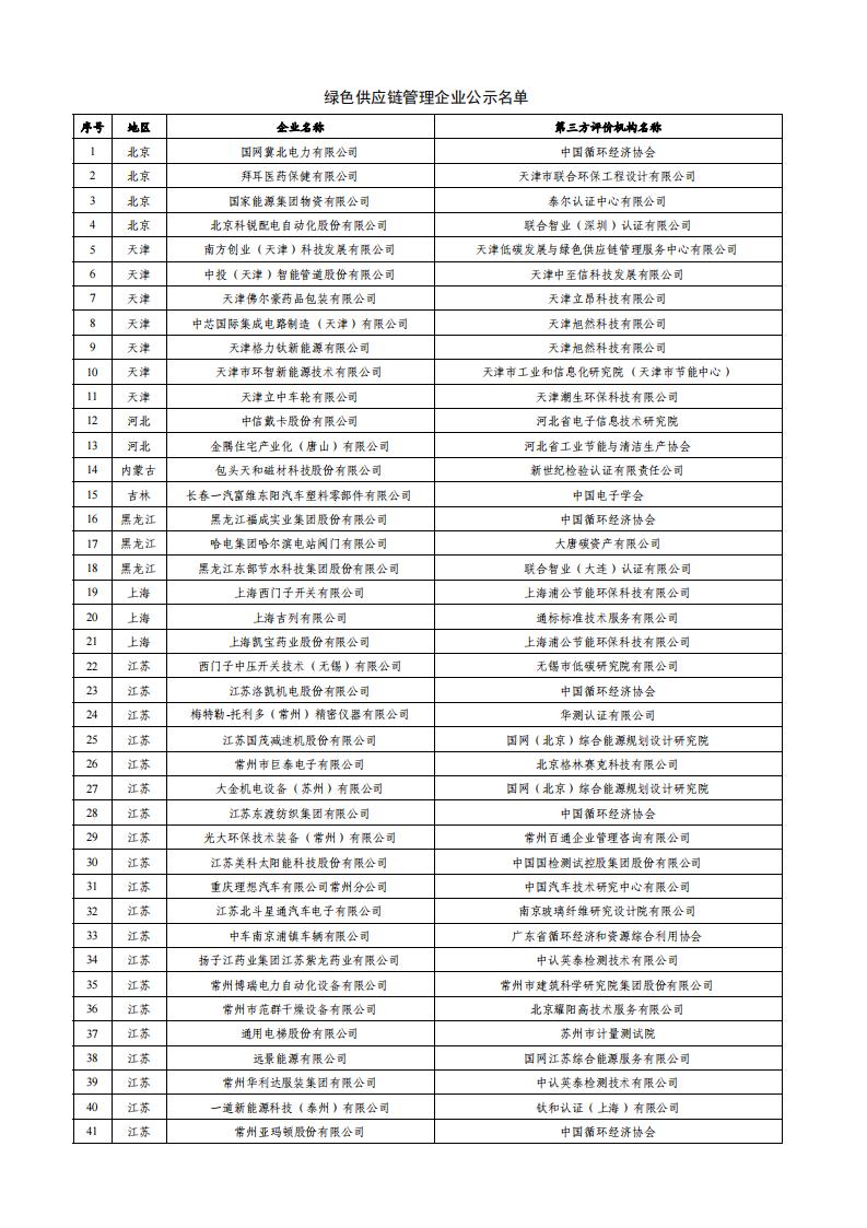 供应链_00.jpg