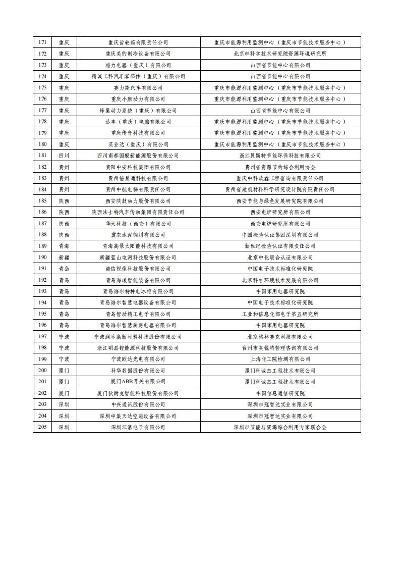 供应链_04.jpg