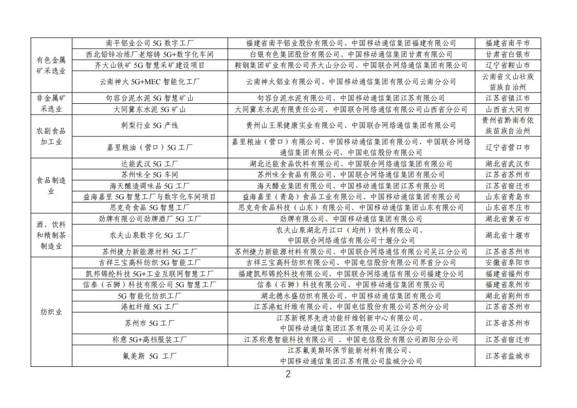 11-13 5g工厂_01.jpg
