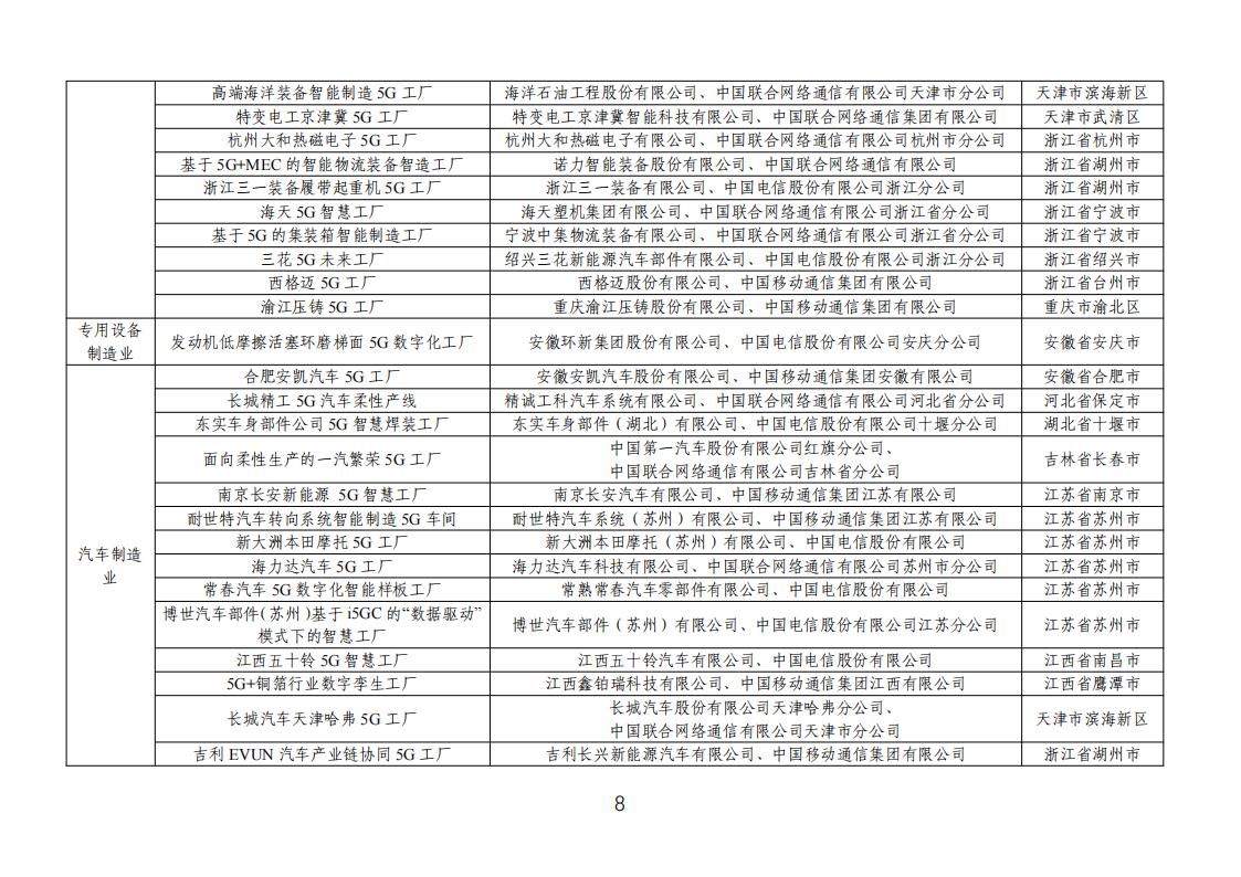 11-13 5g工厂_07.jpg