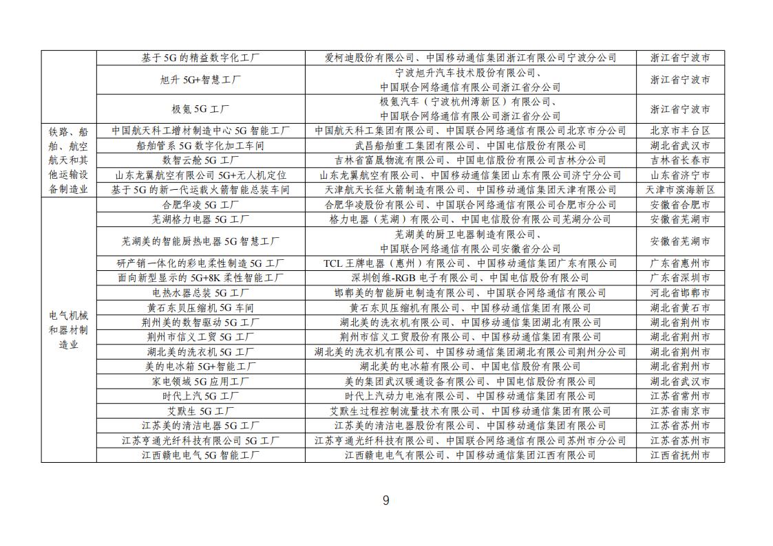 11-13 5g工厂_08.jpg