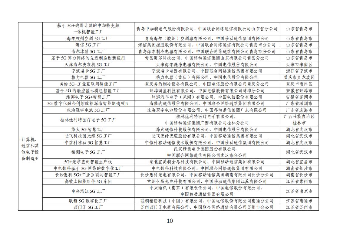 11-13 5g工厂_09.jpg