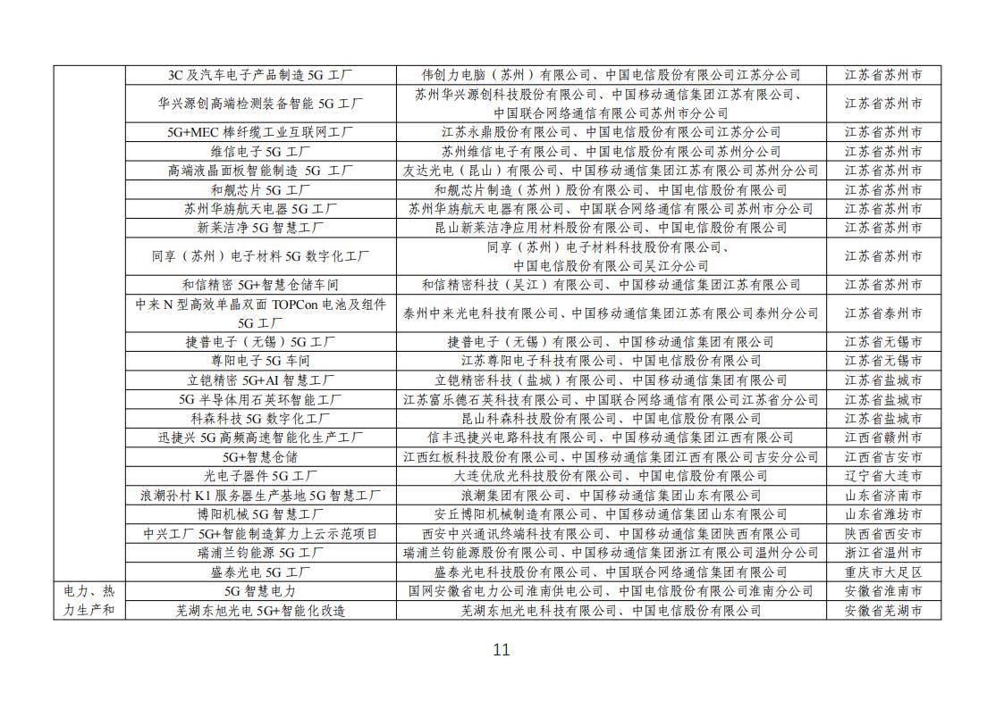 11-13 5g工厂_10.jpg