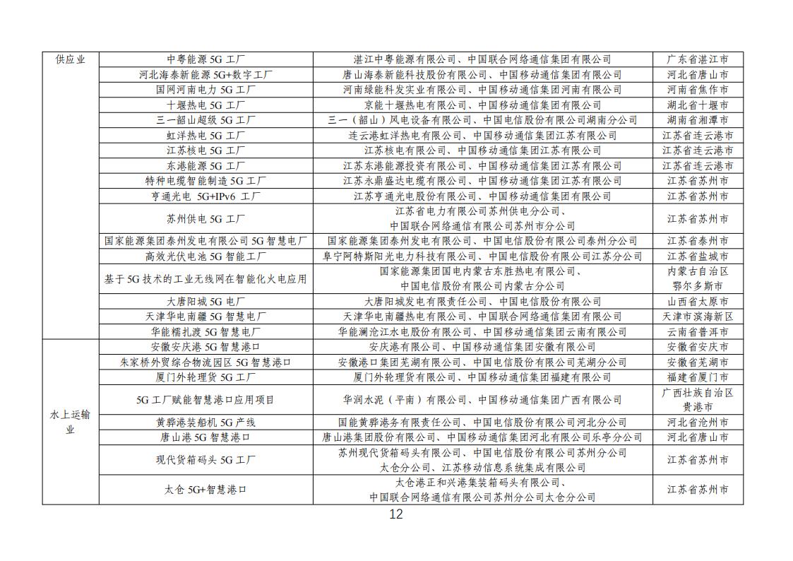 11-13 5g工厂_11.jpg
