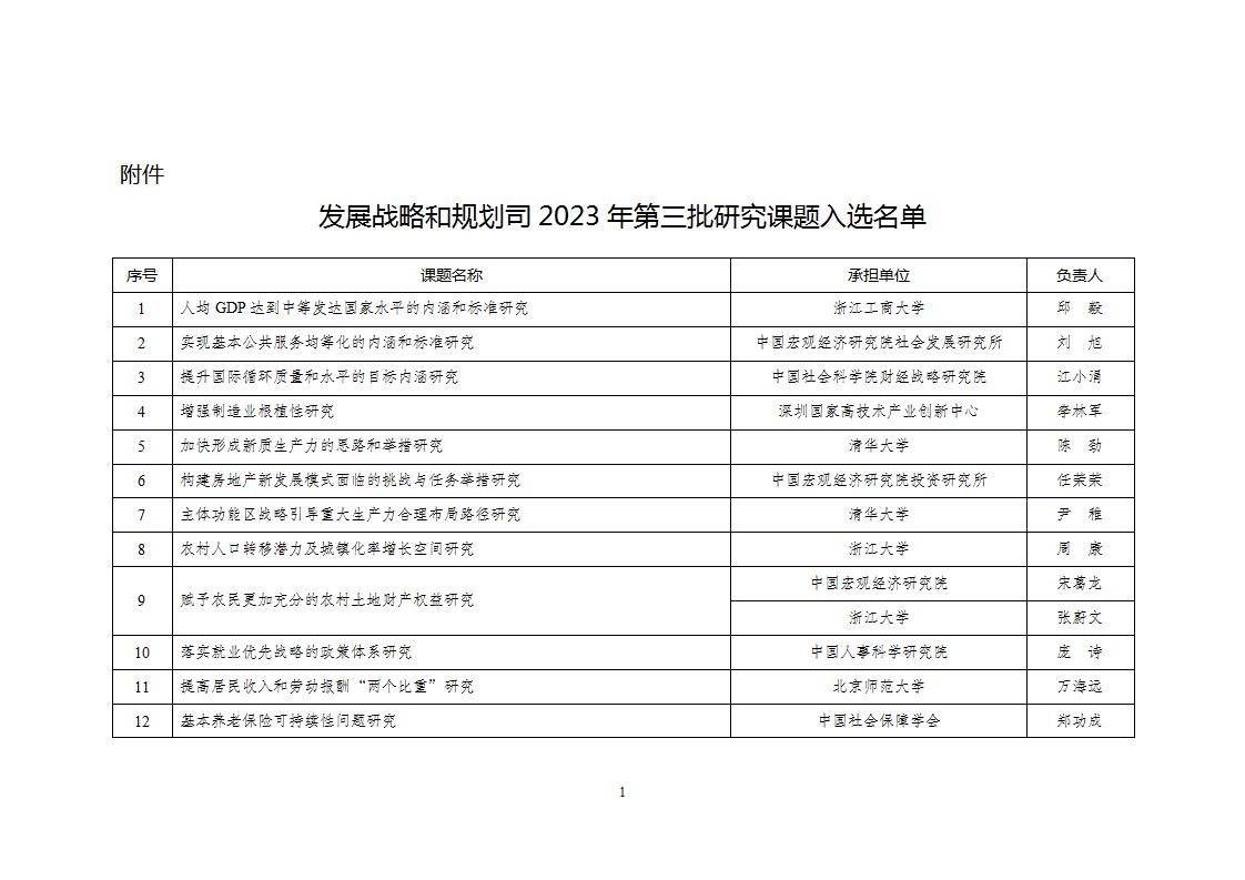 11-13课题公告_01.jpg