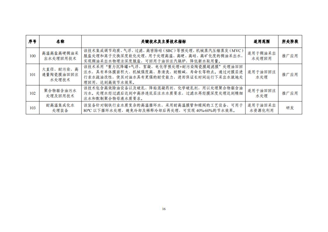 2023节水目录_18.jpg