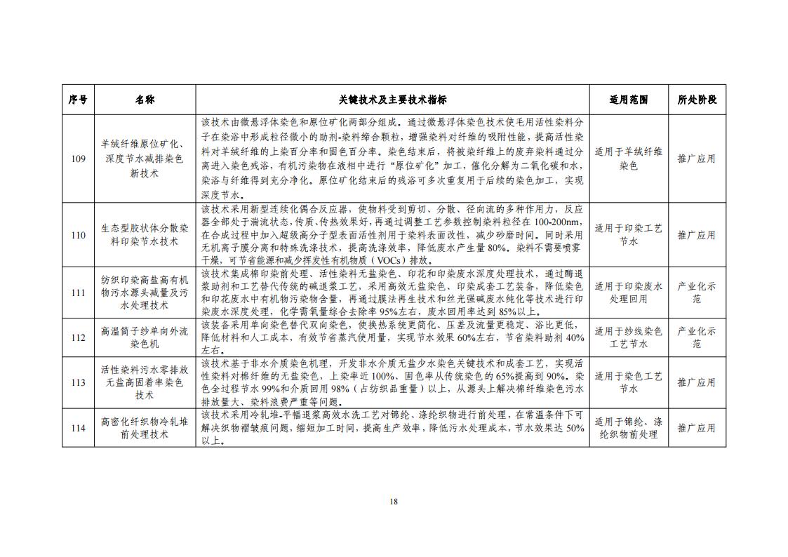 2023节水目录_20.jpg