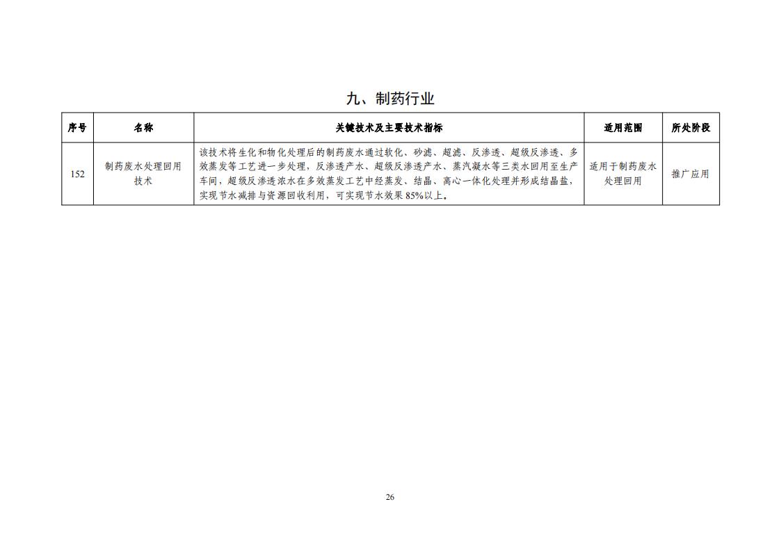 2023节水目录_28.jpg