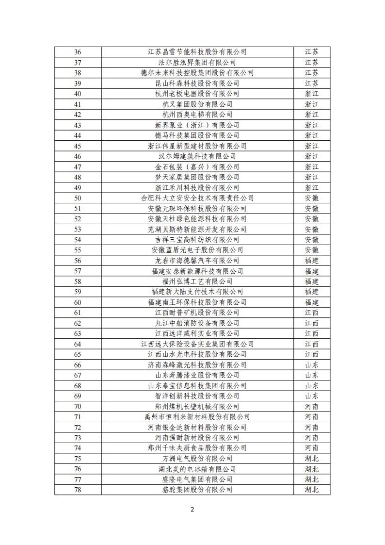 11-17第五批制造名单_01.jpg
