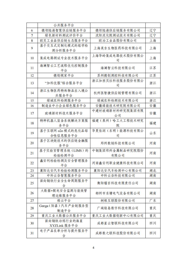 11-17第五批制造名单_03.jpg