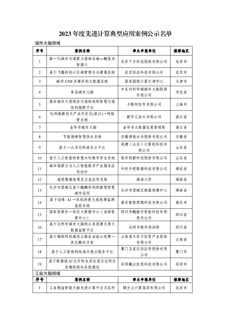 11-23先进计算名单_00.jpg