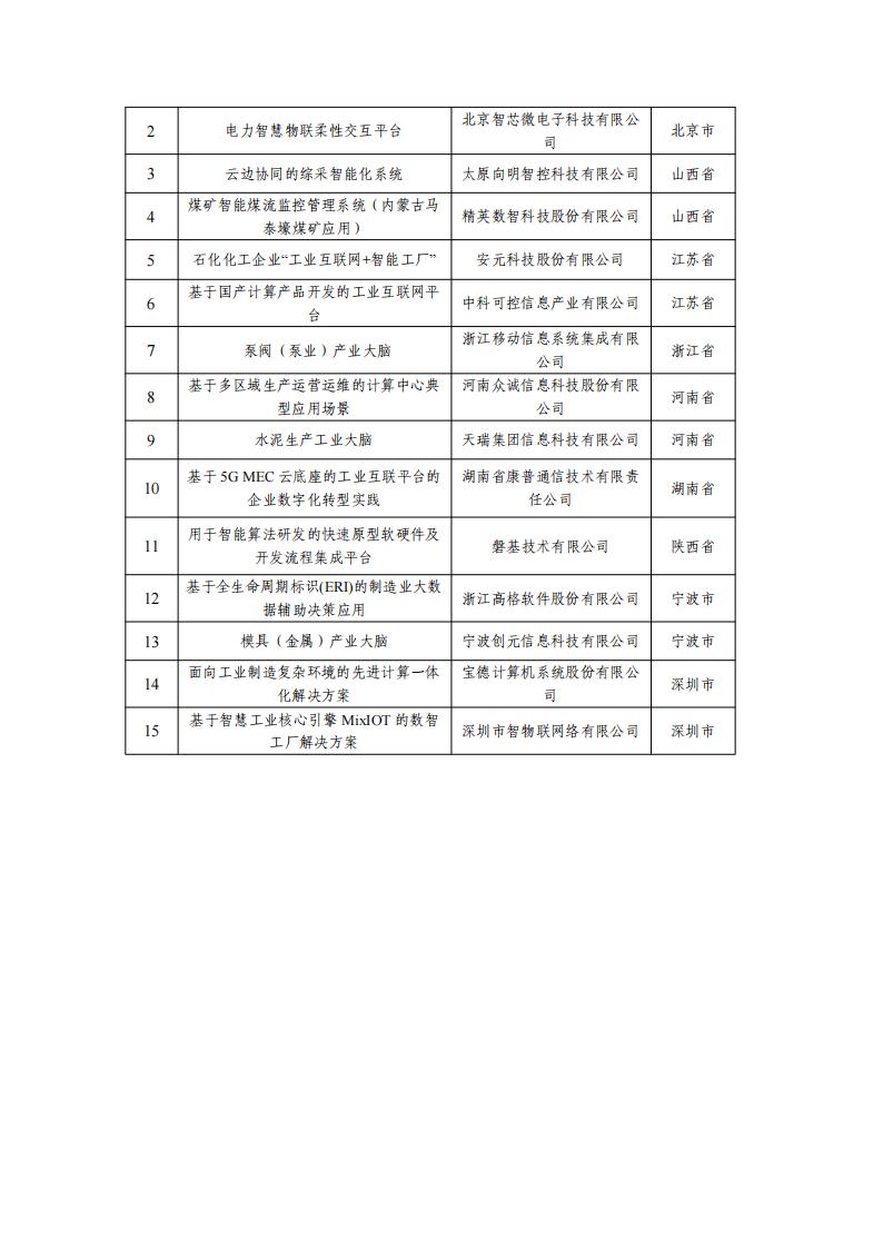 11-23先进计算名单_01.jpg