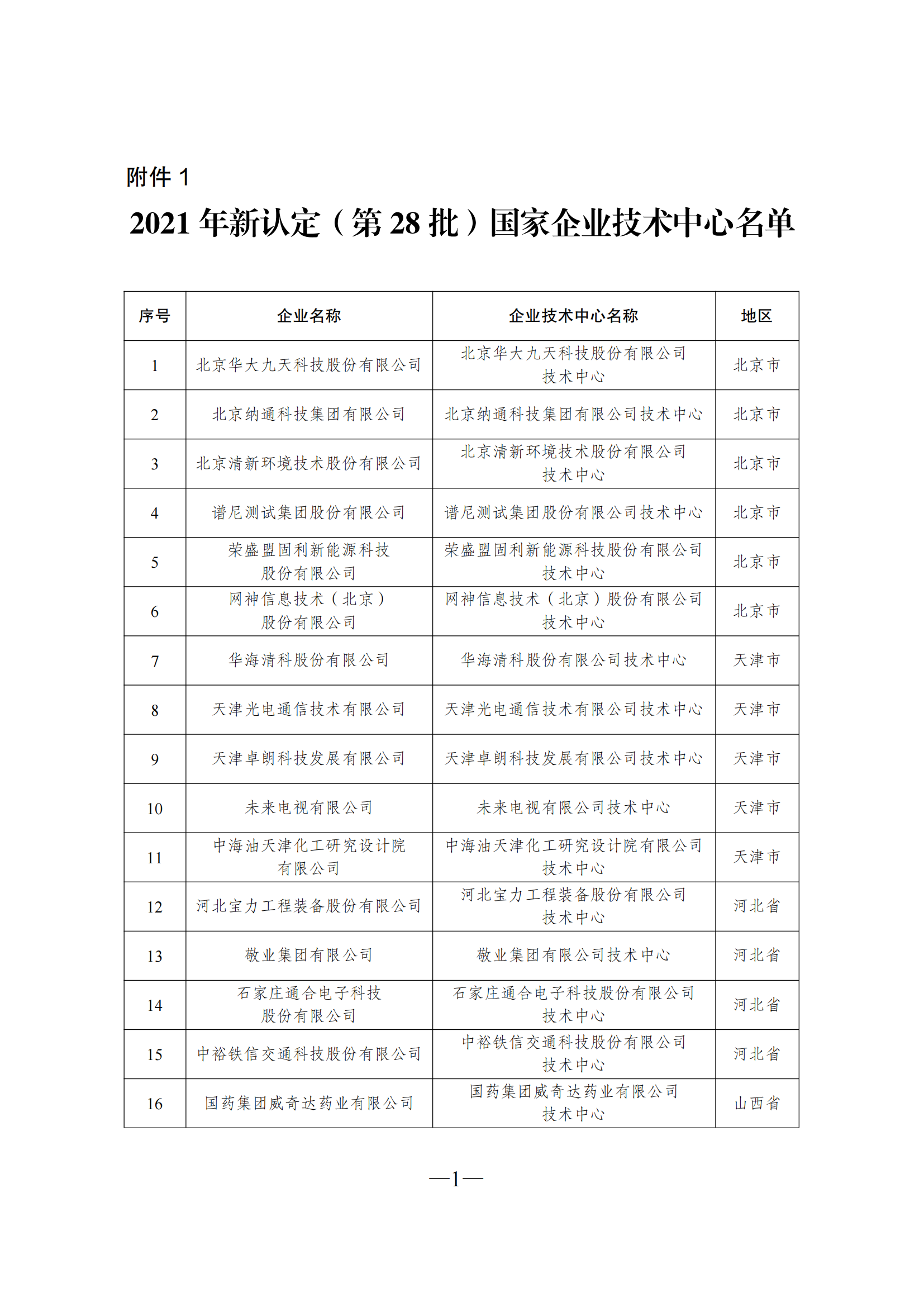 技术中心1_00.png
