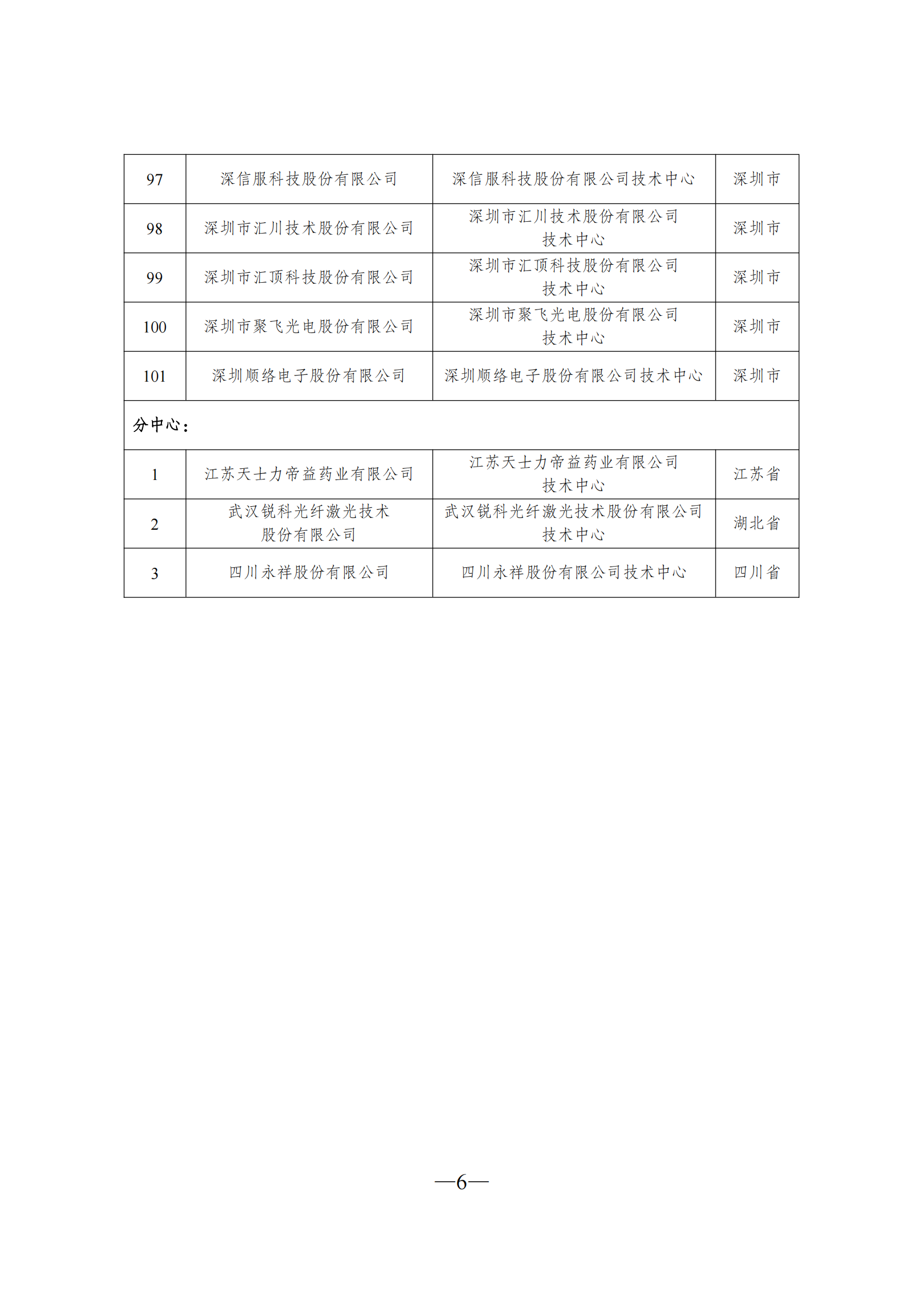 技术中心1_05.png