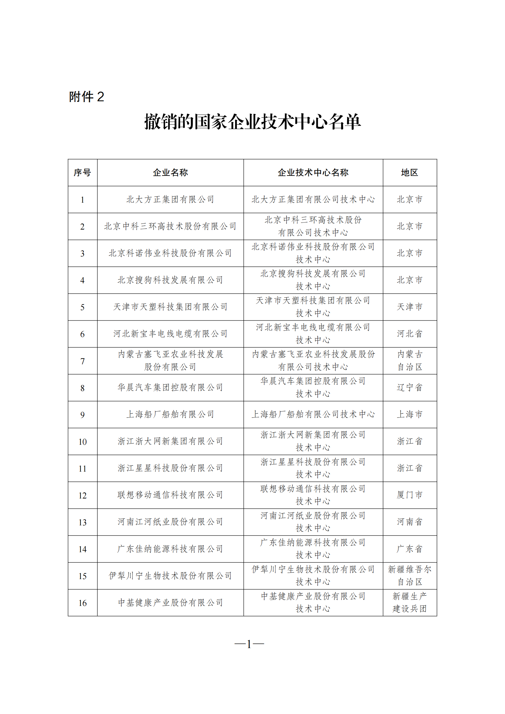 技术中心2_00.png