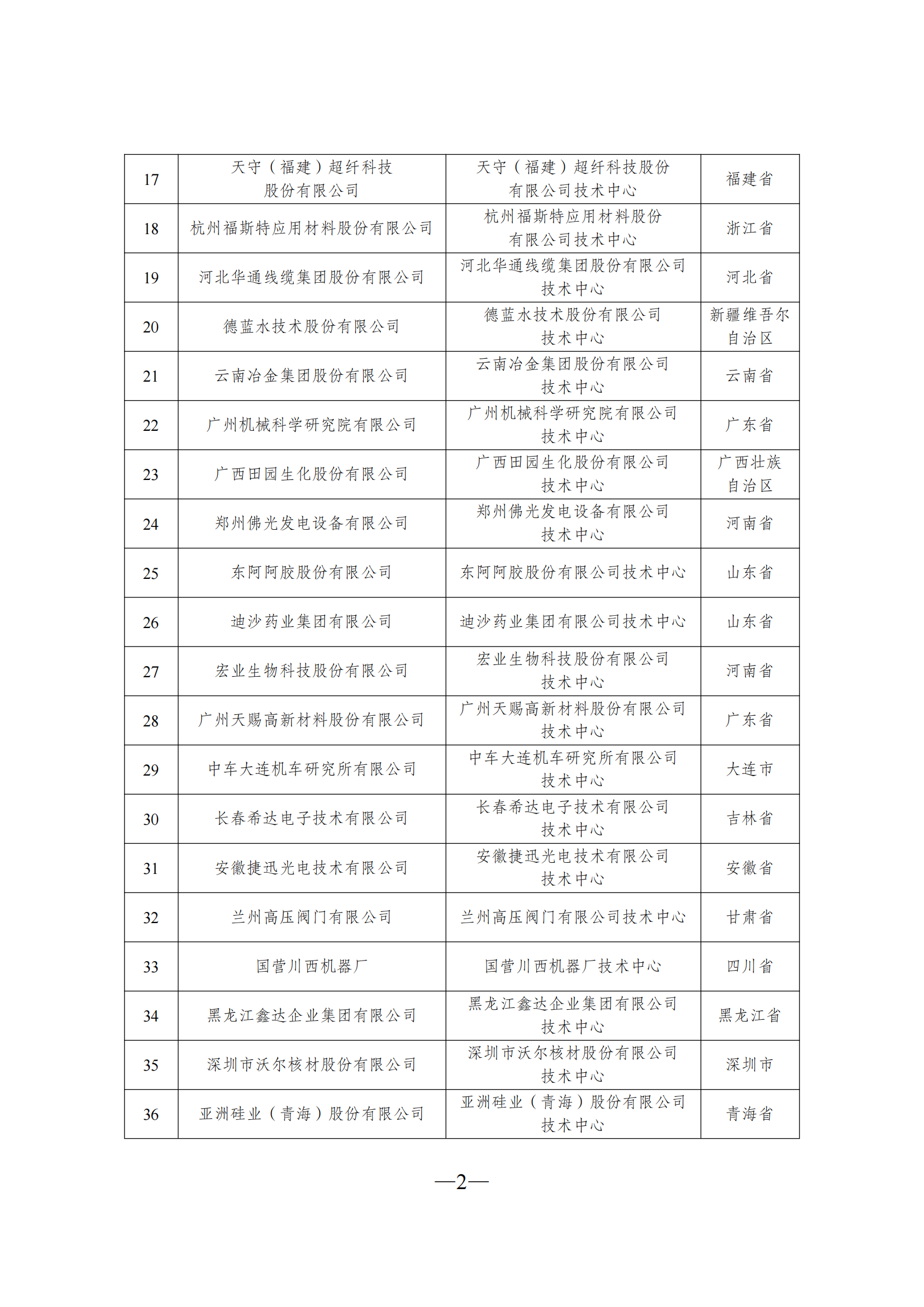 技术中心2_01.png