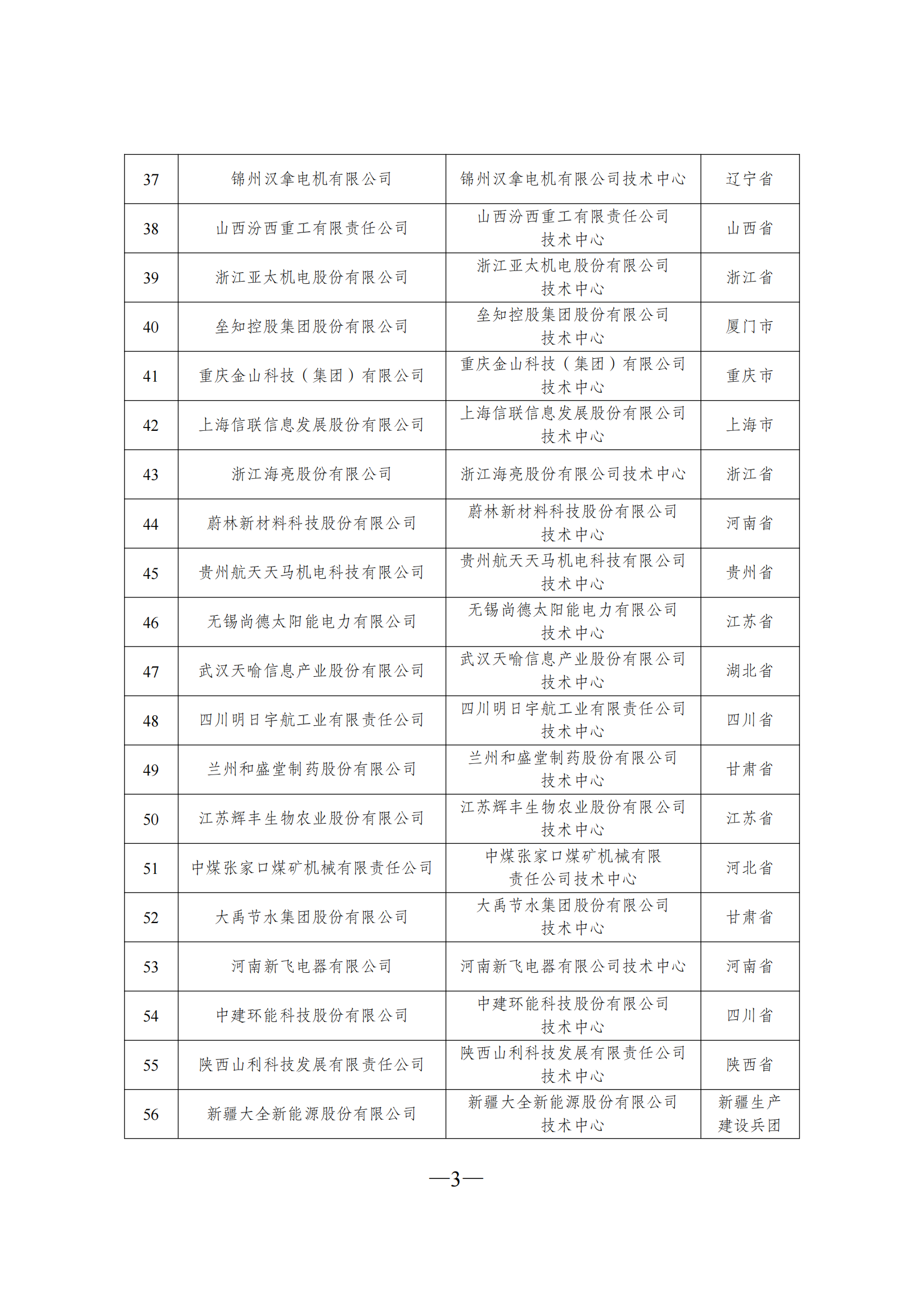 技术中心2_02.png