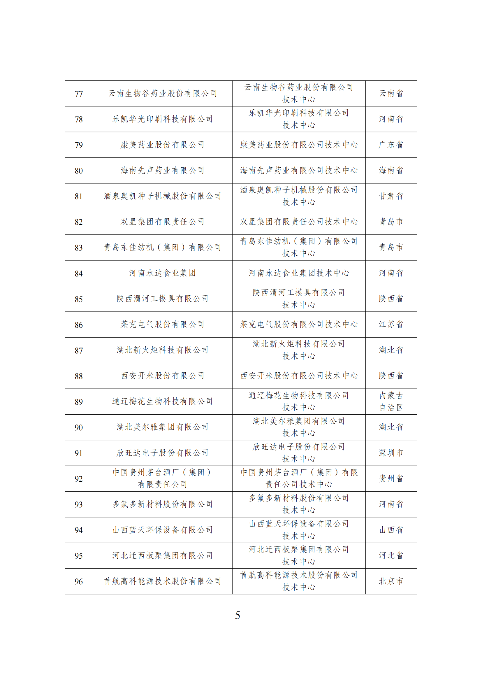 技术中心2_04.png