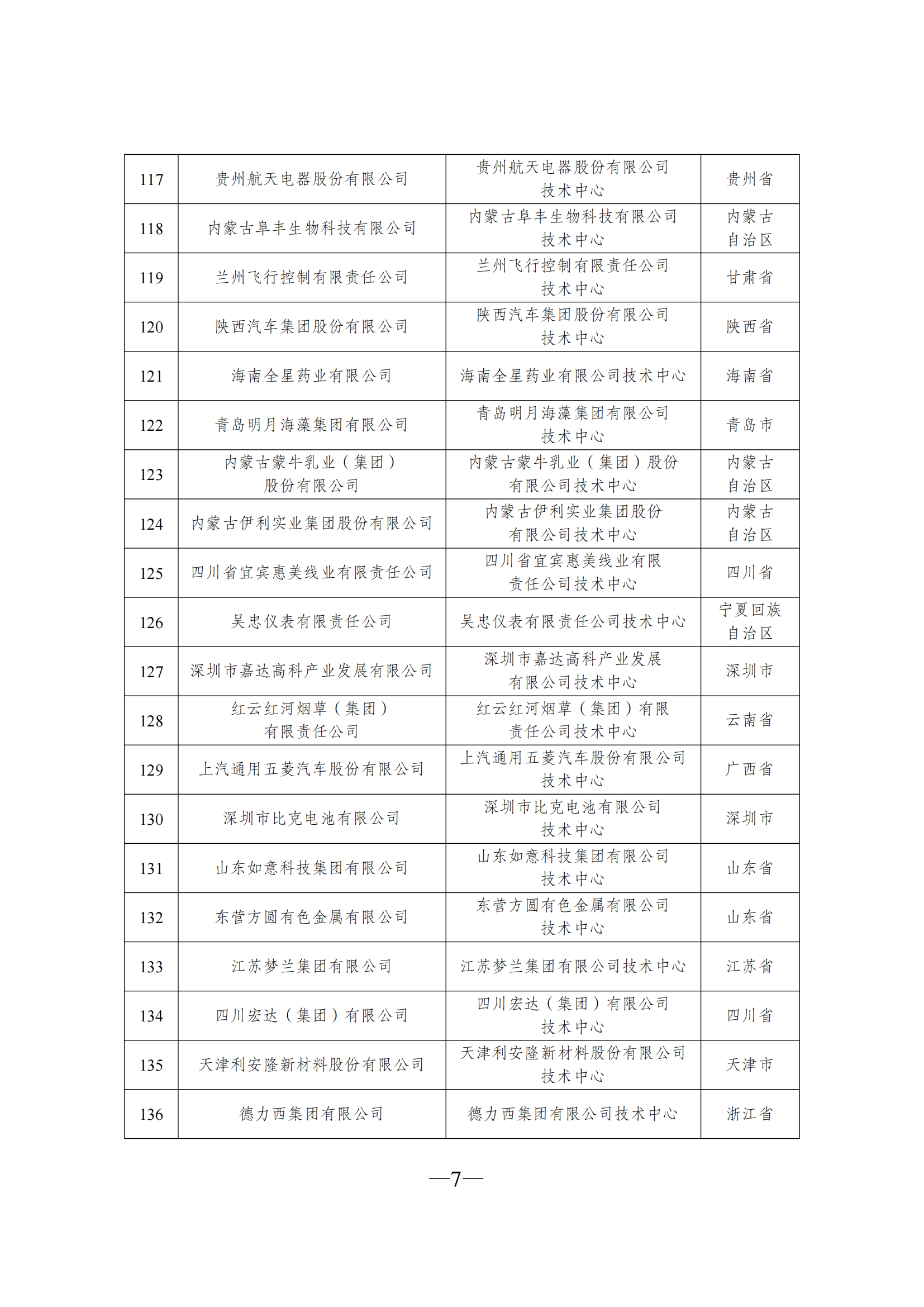 技术中心2_06.png