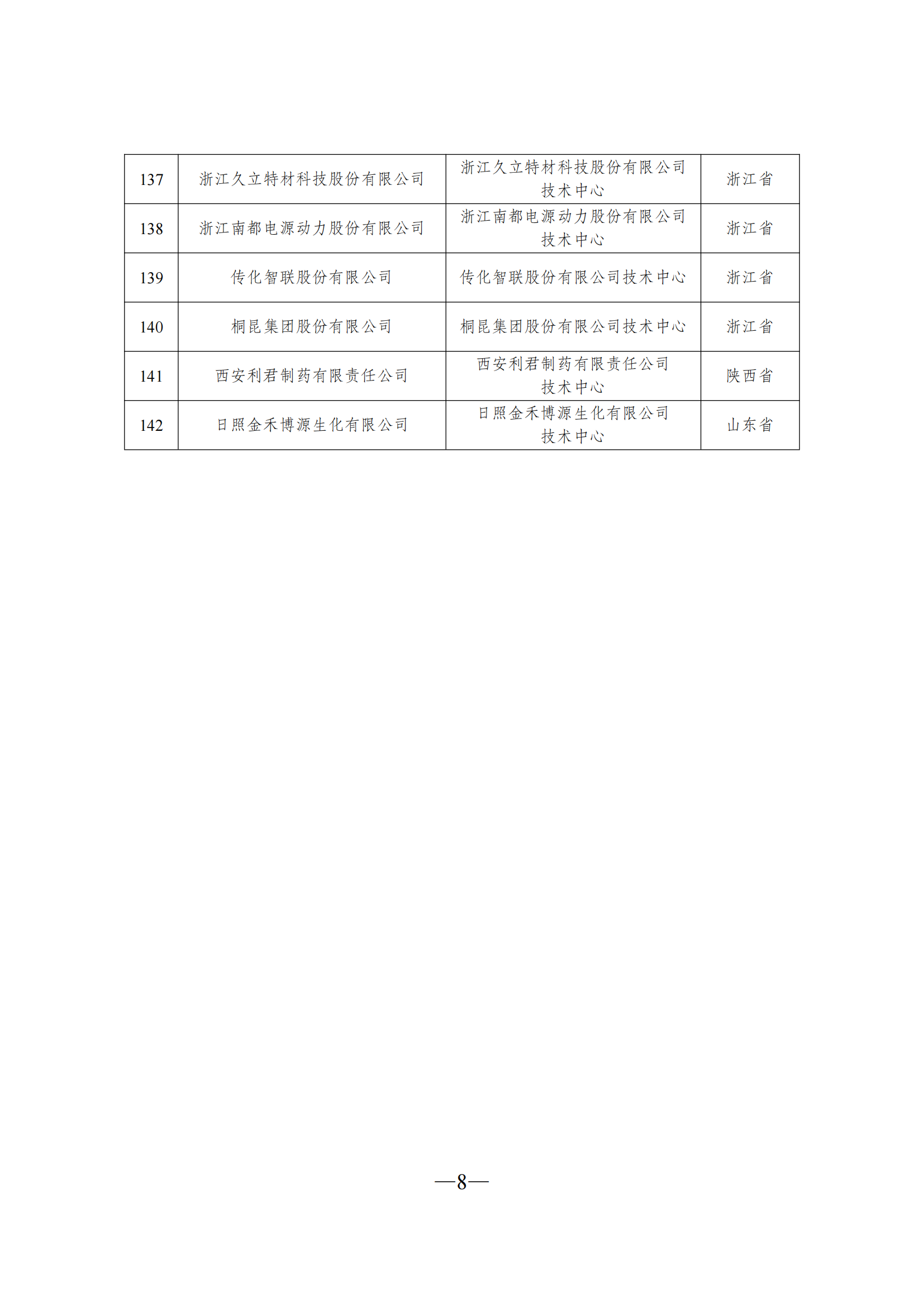技术中心2_07.png
