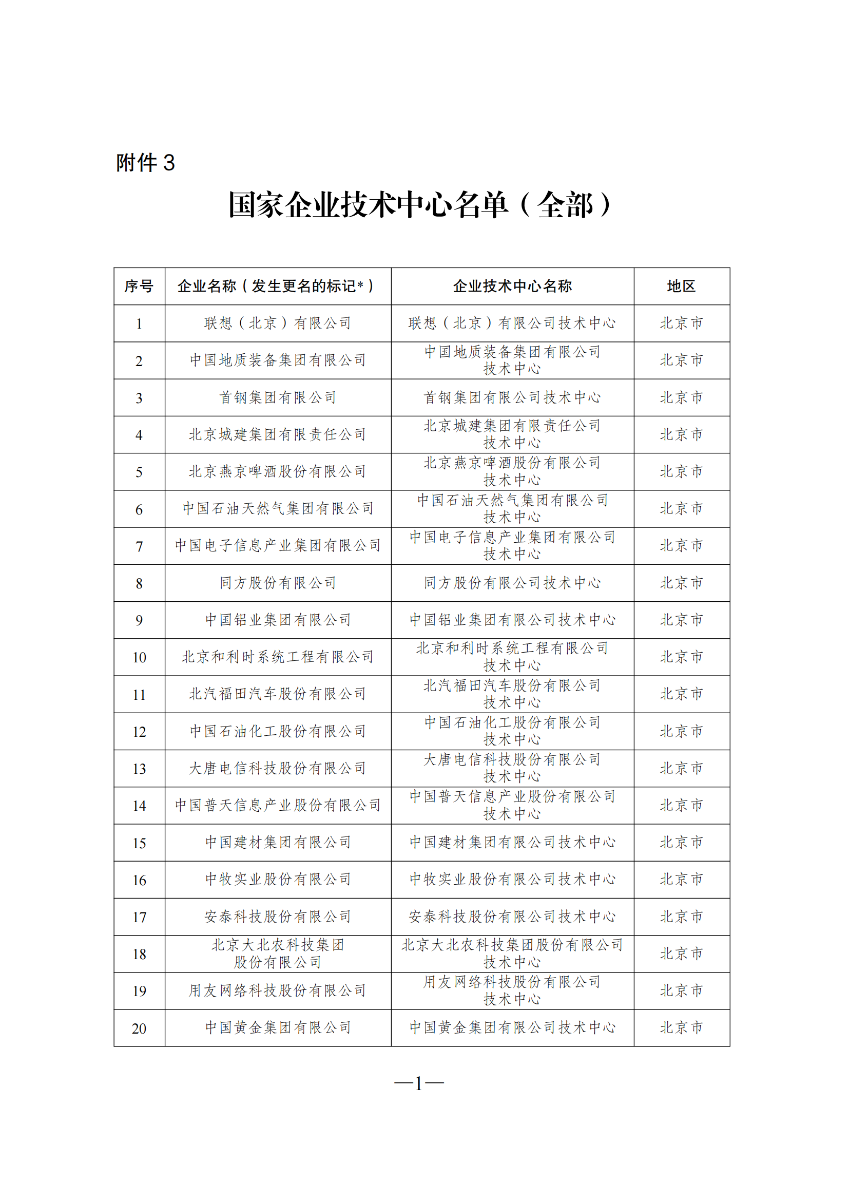 技术中心3_00.png