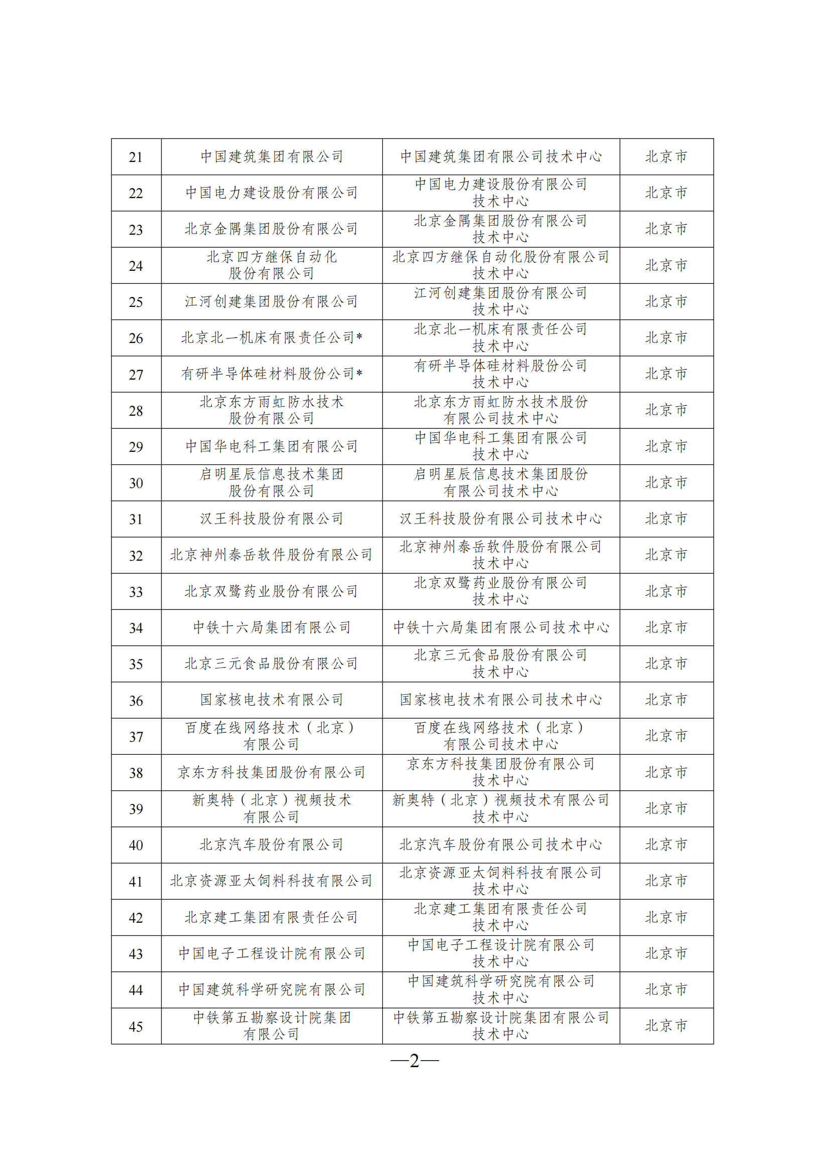 技术中心3_01.png