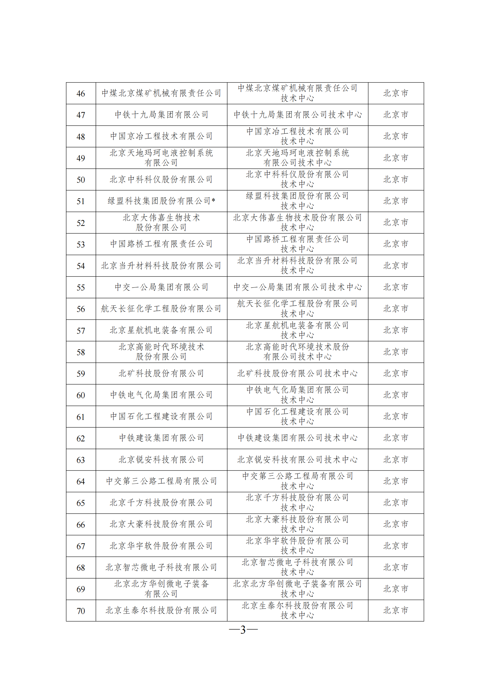 技术中心3_02.png