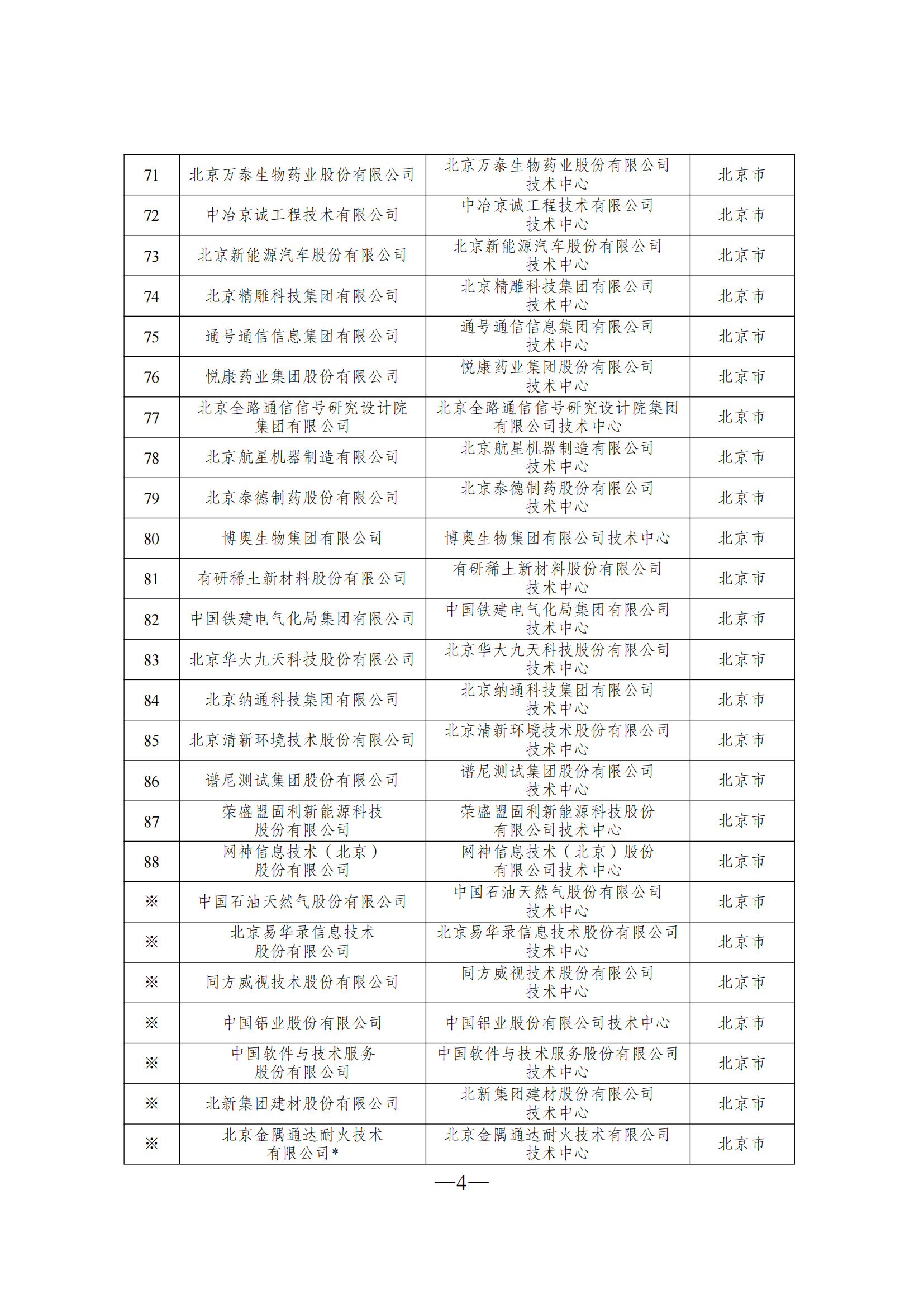 技术中心3_03.png