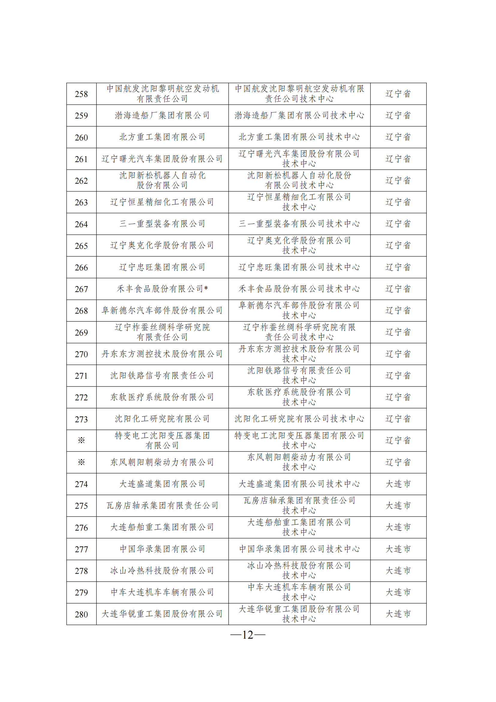 技术中心3_11.png